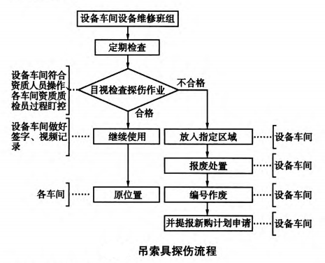 QQ截图20210623143148